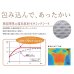 画像4: フィットアンポＦA-2 タイマーなし 丸央産業 遠赤放射 セラミックシート 湿熱器 湿熱パック 温熱 湿性温アンポ 温熱器