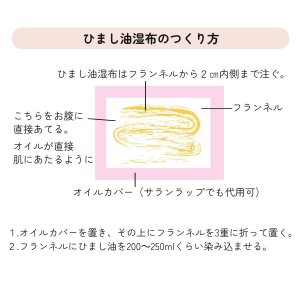 画像2: ひまし油湿布セット
